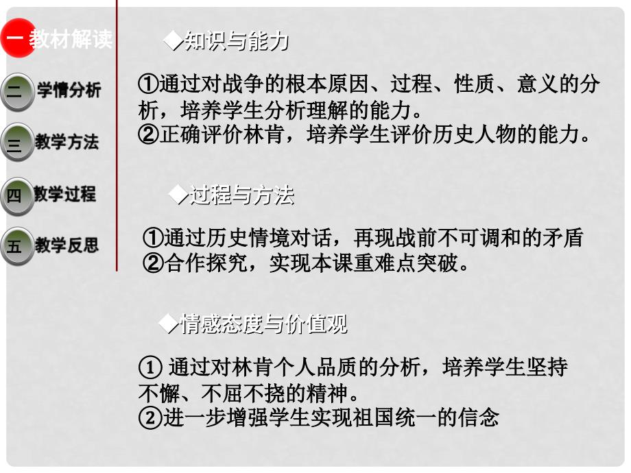 湖南省长沙市九年级历史上册 第六单元 第18课 美国南北战争说课课件1 新人教版_第4页