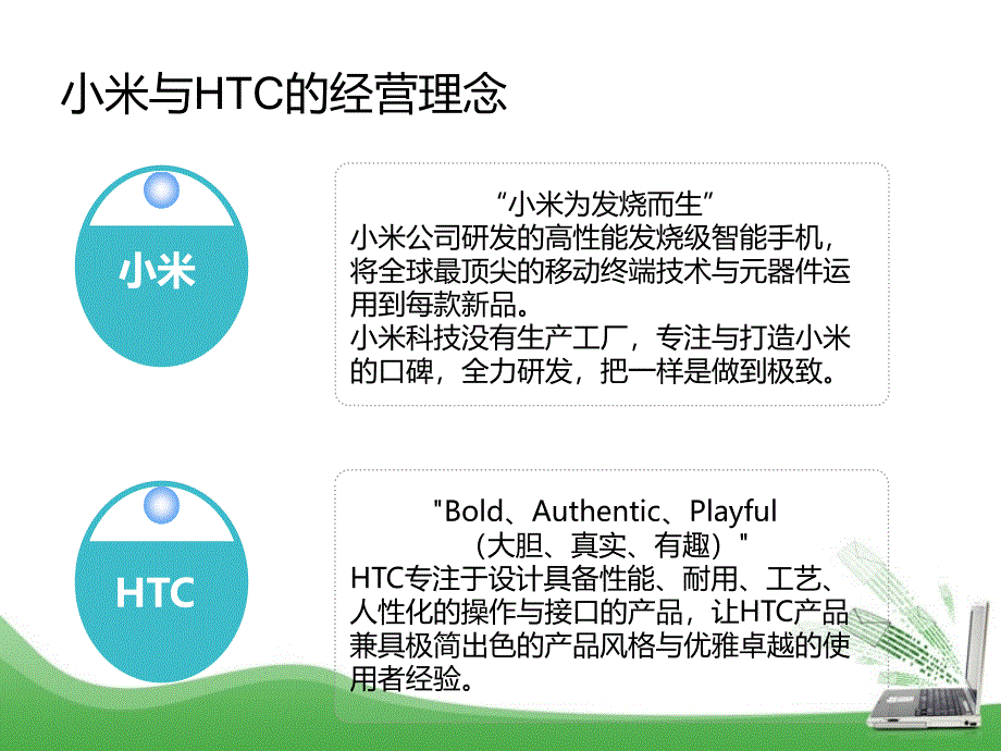 小米和HTC的企业战略案例分析_第4页