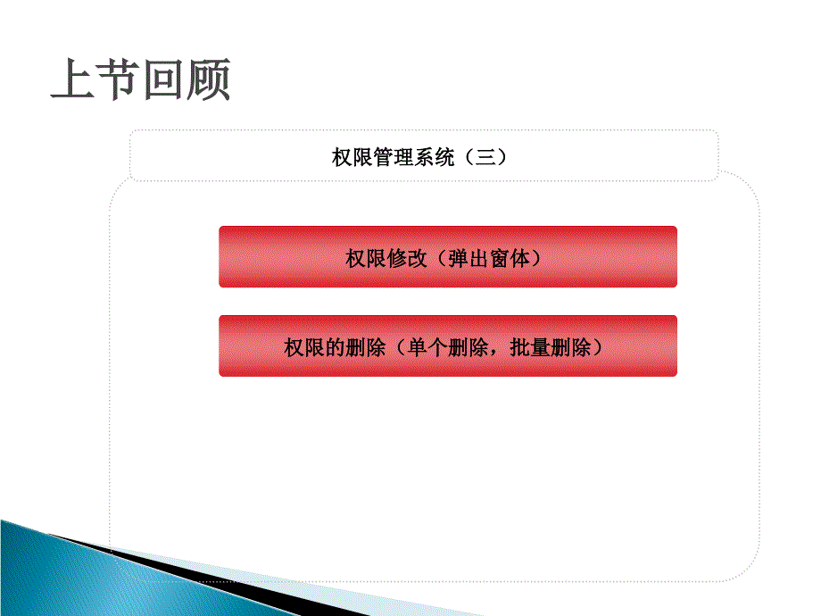 医药行业权限管理系统员工设权限_第2页