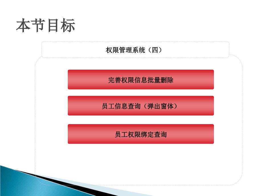 医药行业权限管理系统员工设权限_第3页