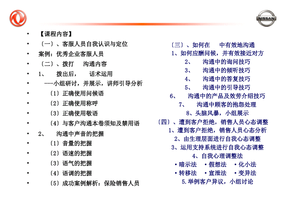 客服人员电话沟通技巧PPT课件_第3页