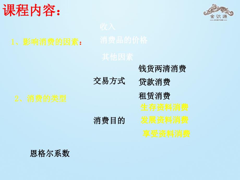 任市中学高中政治31消费及其类型课件新人教版必修1_第2页