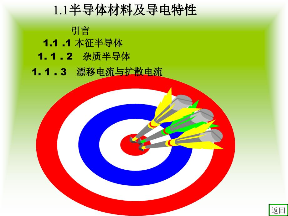 模拟电子电路基础优秀课件_第2页