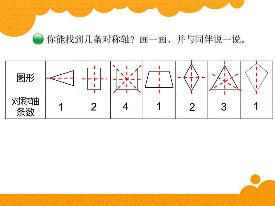 轴对称再认识(一)_第5页