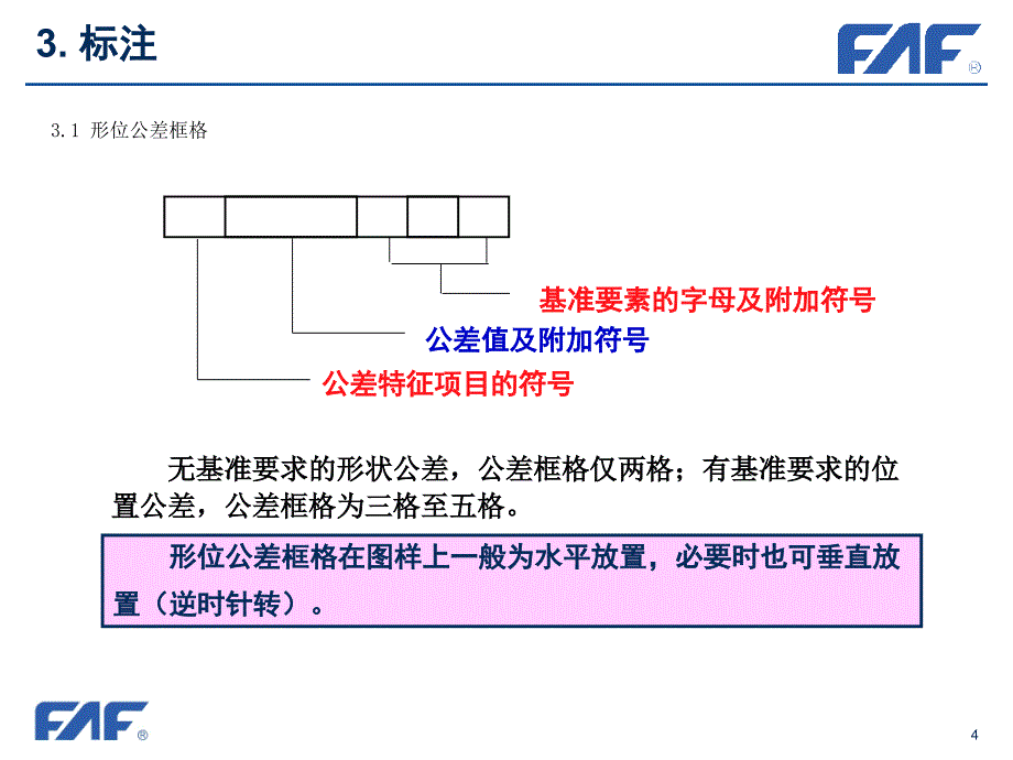 形状与位置公差标注标准培训_第4页