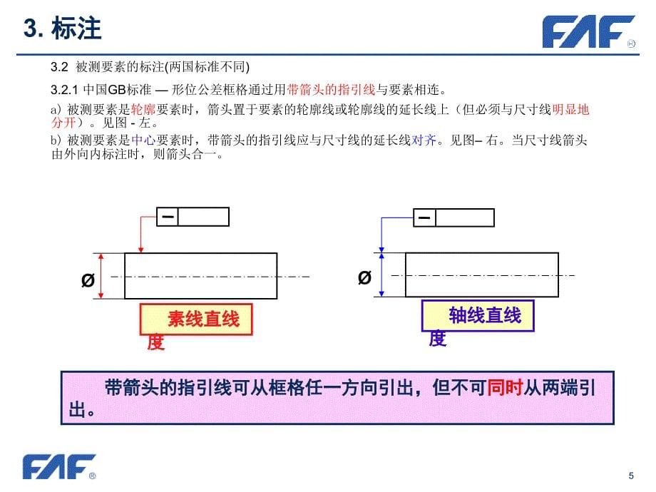 形状与位置公差标注标准培训_第5页