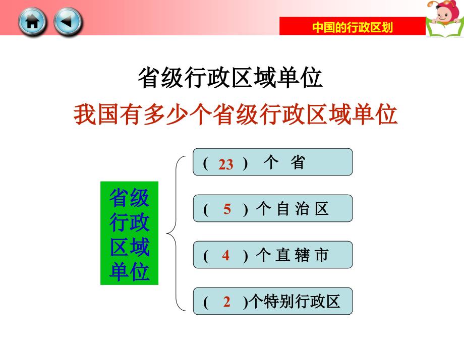 湘教版初二地理上1.2中国的行政区划课件共24张PPT_第4页