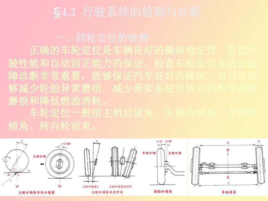 行驶系统的检测与诊断_第1页