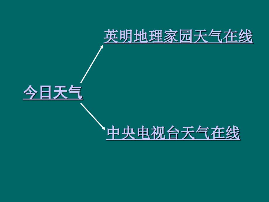 新课标人教版初中地理八年级上册第二章二节收听天气预报精品课件_第3页