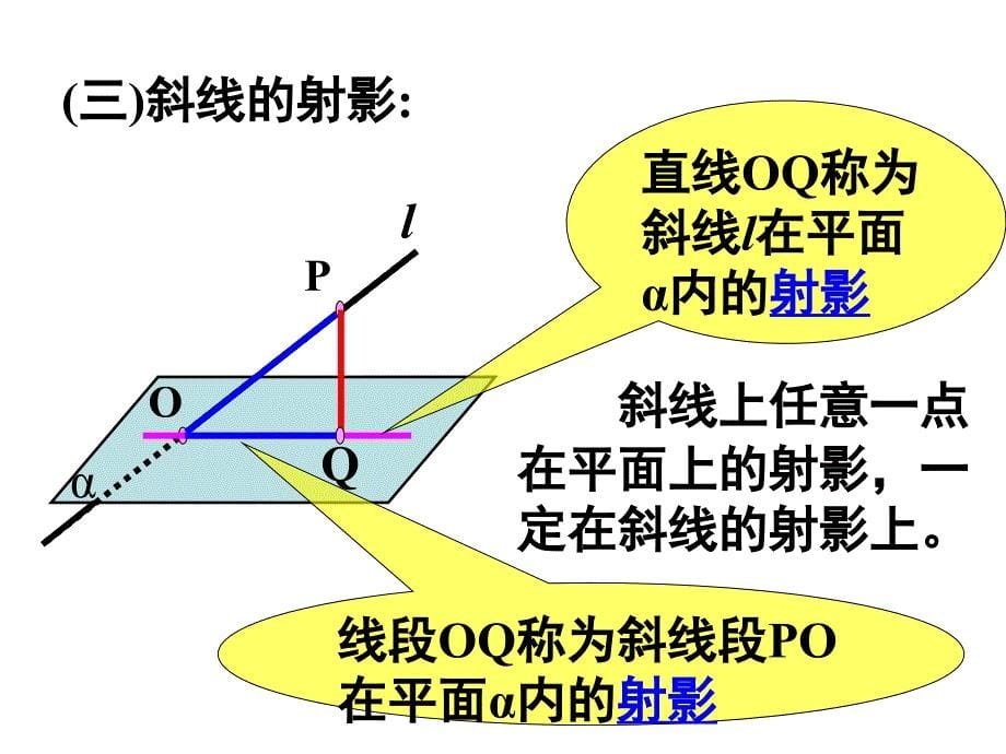 232平面的斜线和平面所成的角_第5页