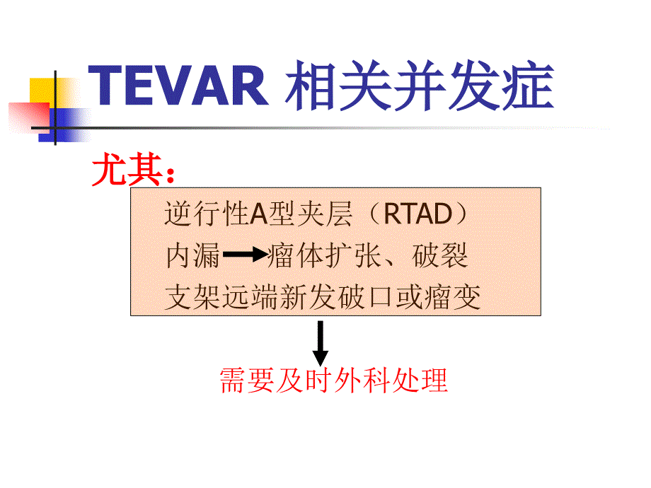 胸降主动脉腔内修复术后再科手术的临床分析_第4页