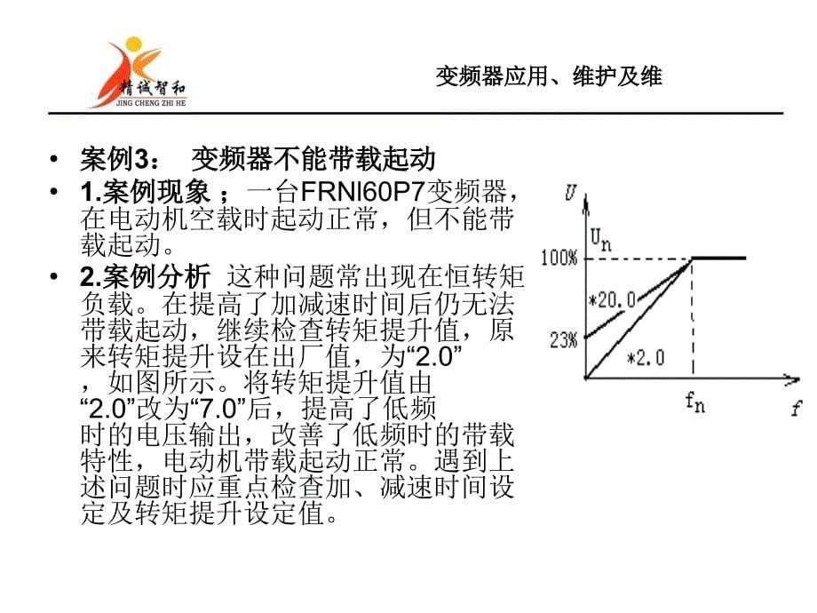 《变频器案例》PPT课件_第5页