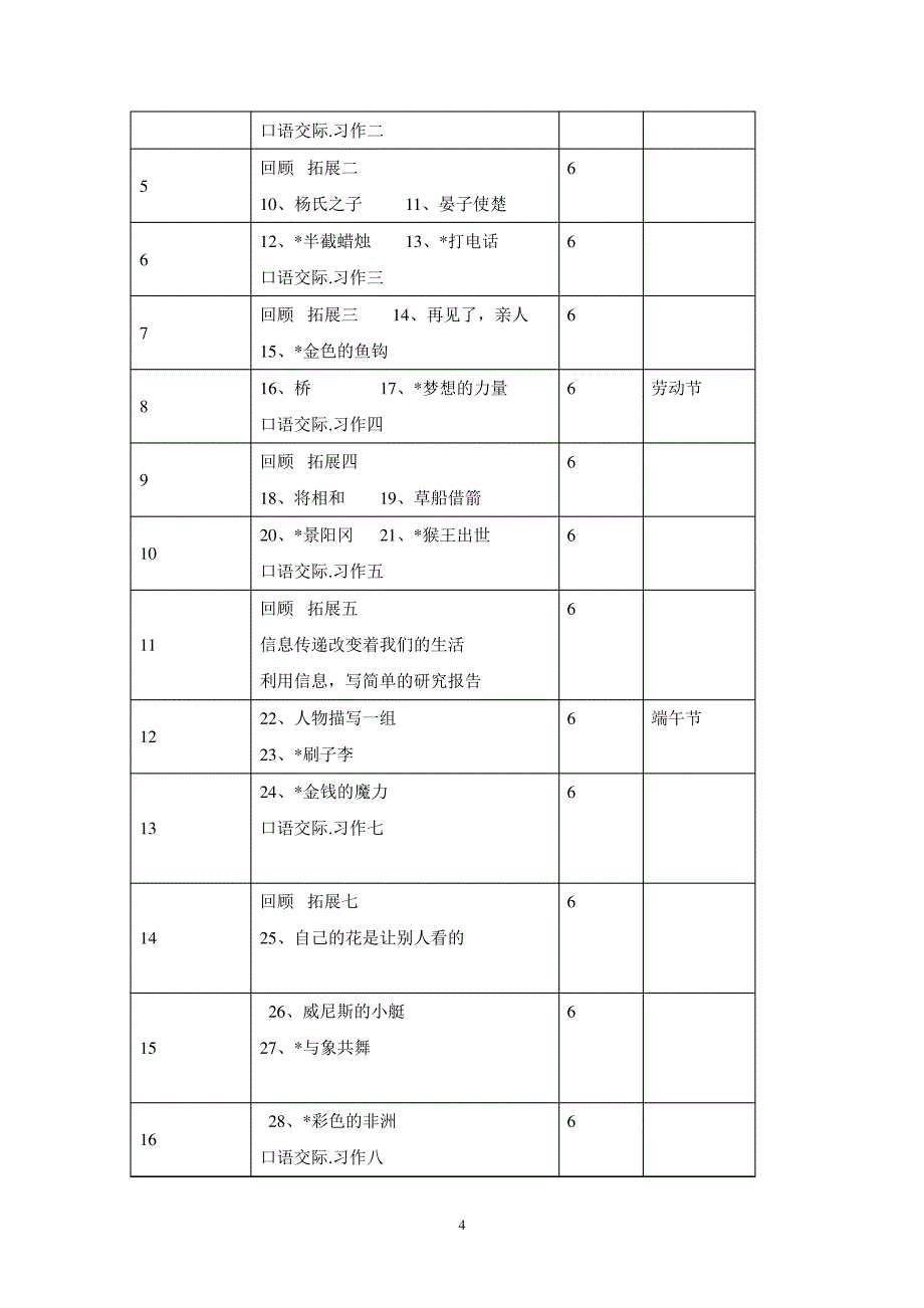 人教版五年级下册语文教学计划_第4页