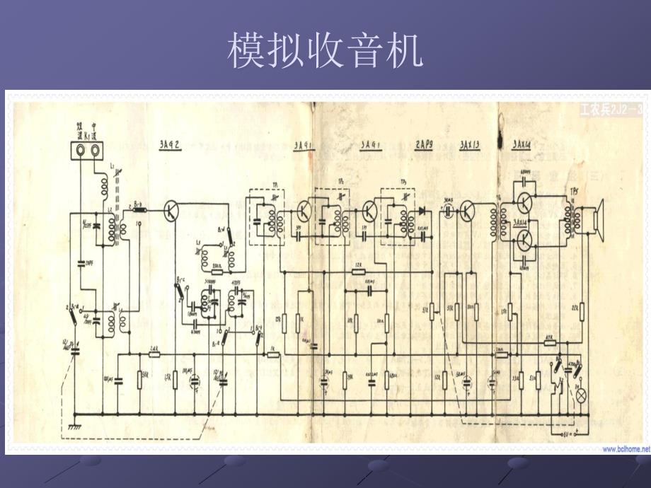 SoC与嵌入式系统PPT课件_第2页