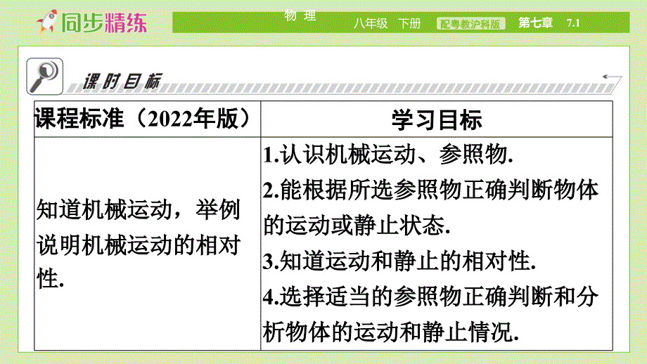 中学物理八年级下册（配粤教沪科版）PPT教学课件：第七章运动和力7.1　怎样描述运动_第3页