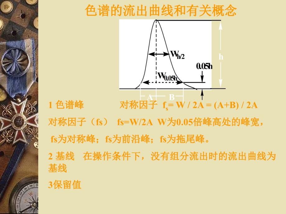 色谱分析法概论PPT课件_第4页