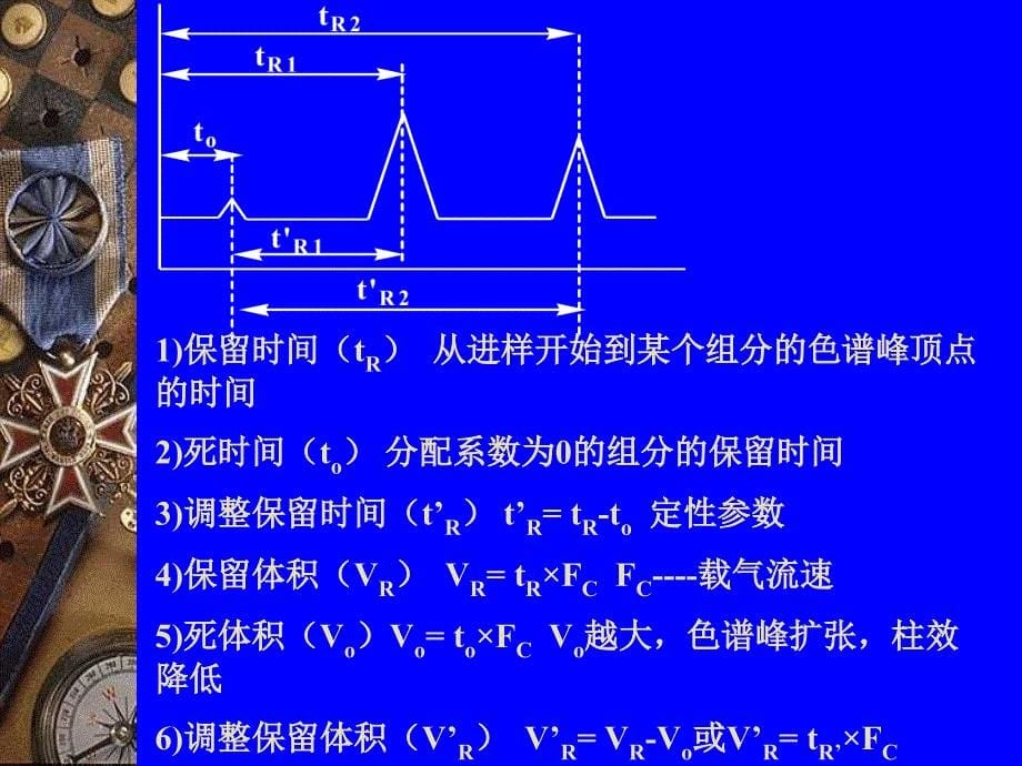 色谱分析法概论PPT课件_第5页