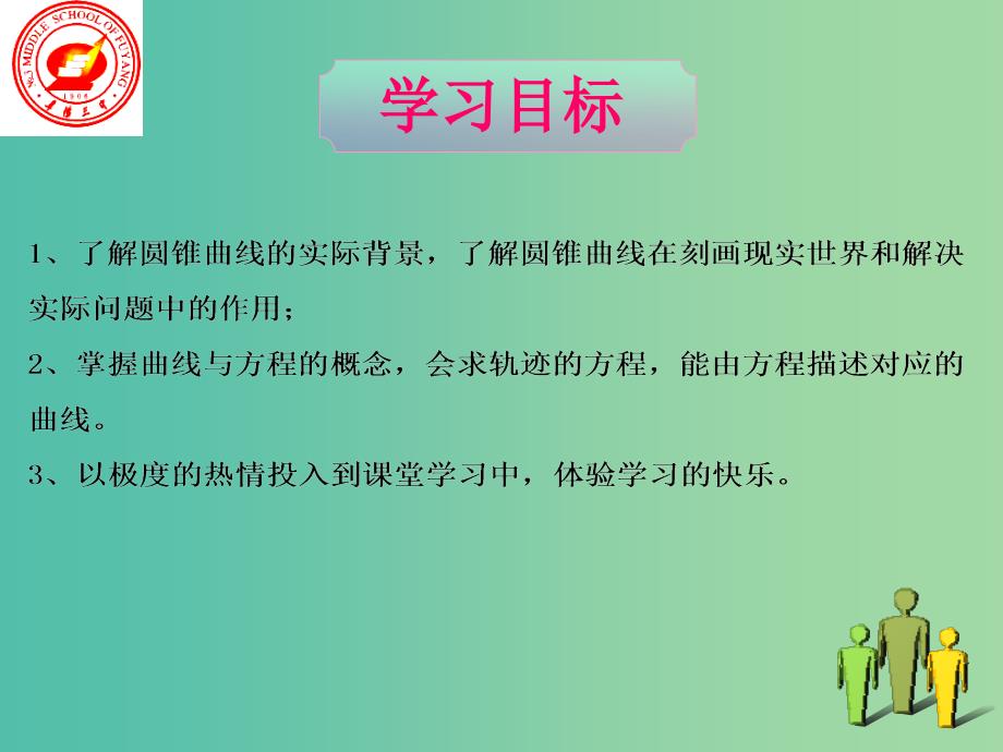 高考数学二轮复习 解析几何 5.6 曲线与方程课件 理.ppt_第3页