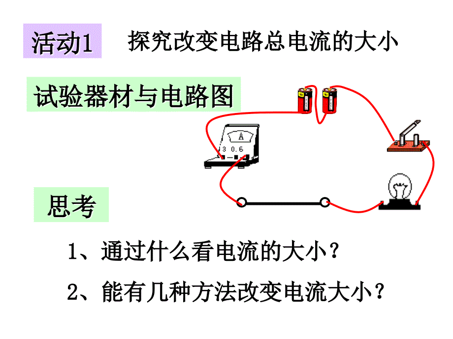 初中物理滑动变阻器06-04_变阻器(参赛版)_第3页