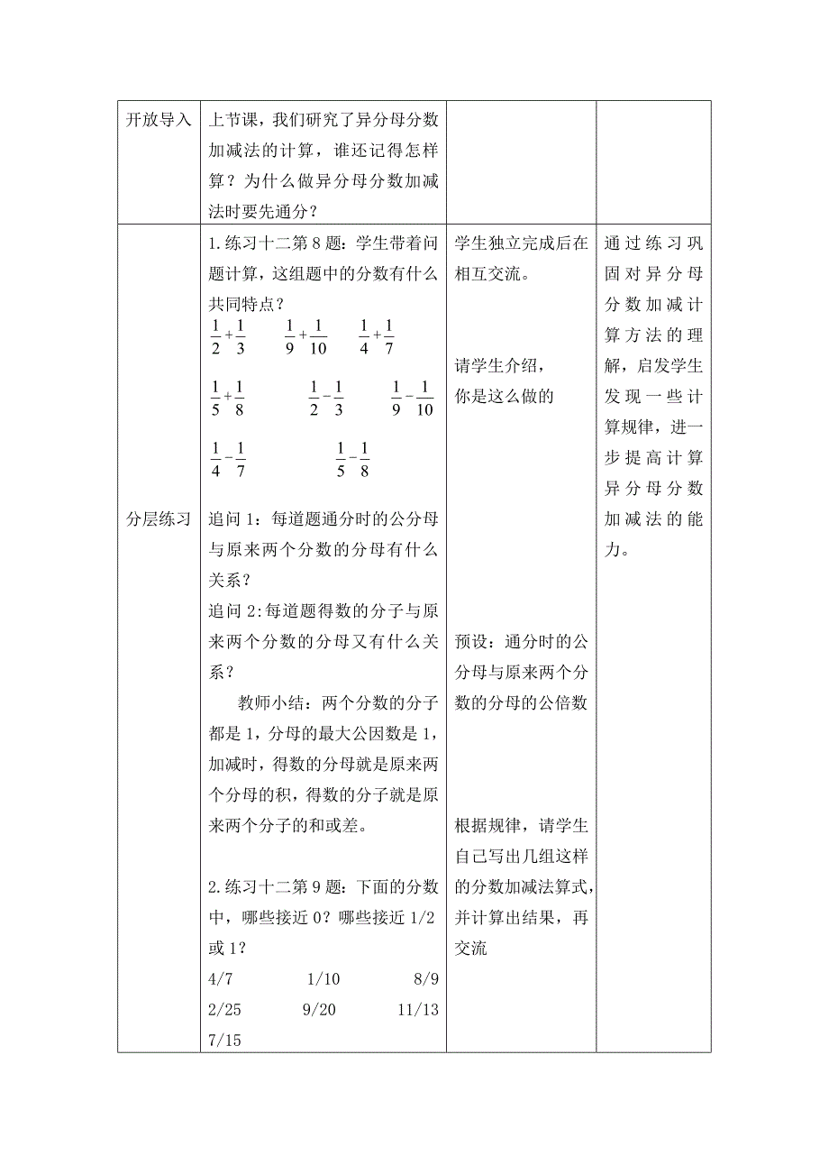 五年级数学下册苏教版第五单元第3课《分数加、减法练习（1）》教案_第2页