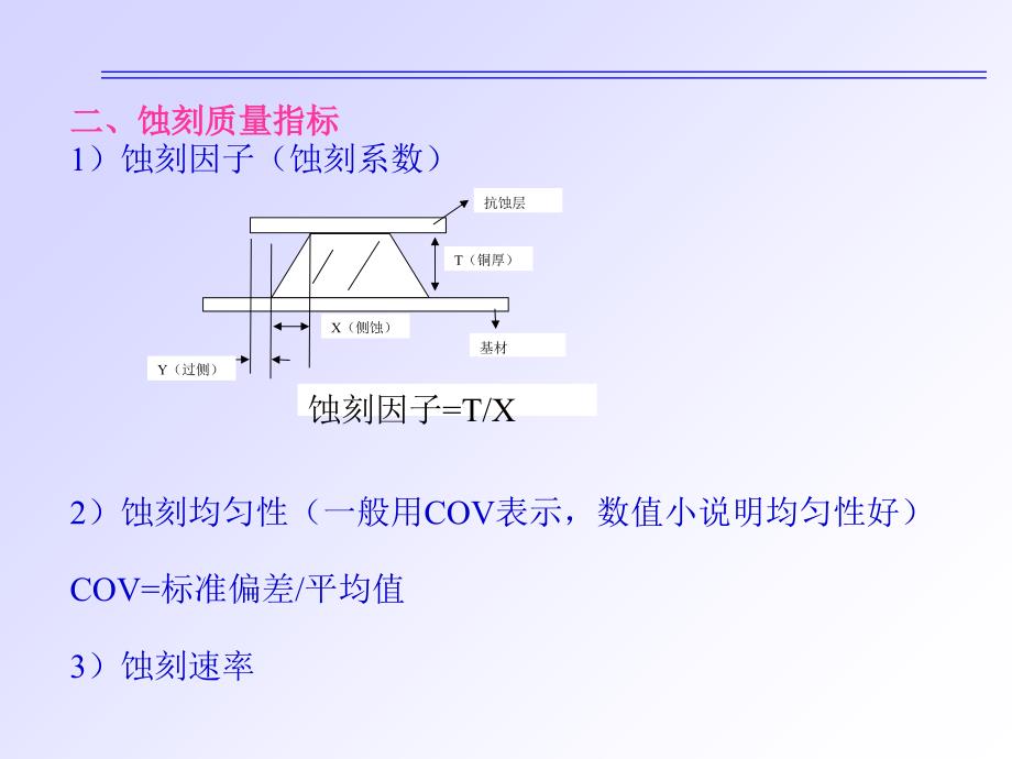 酸性蚀刻工艺流程教材_第3页