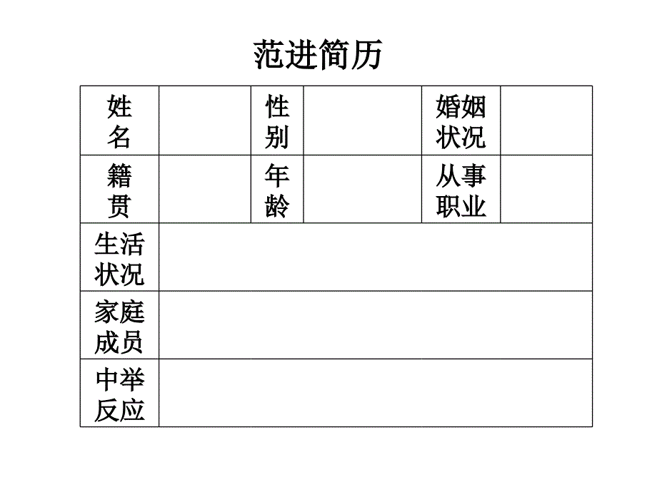 范进中举 (3)_第2页