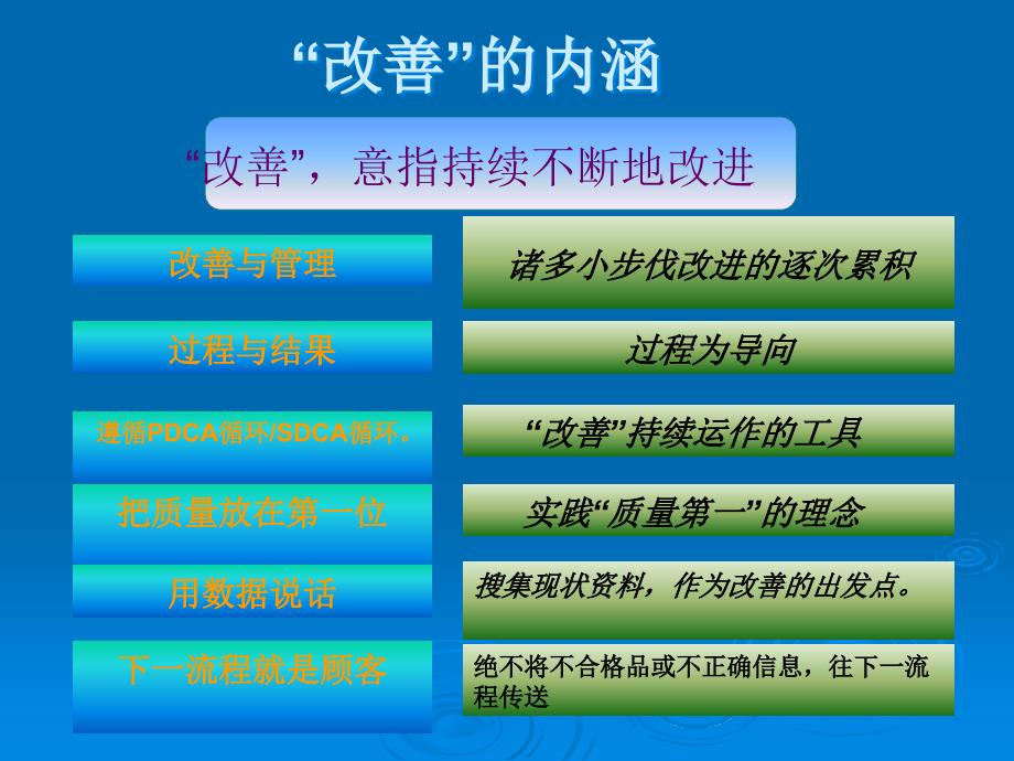 富士康科技科技公司基础IE培训现场改善_第4页