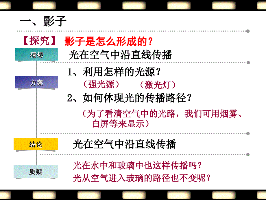 33光的直线传播_第3页