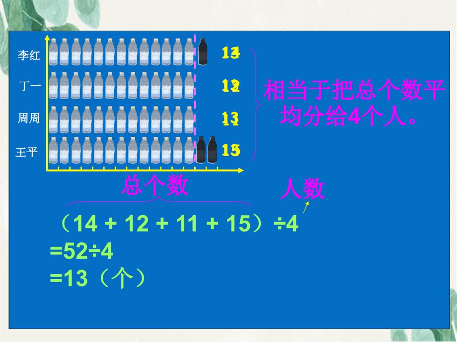 三年级数学下册比一比3课件北师大版课件_第4页