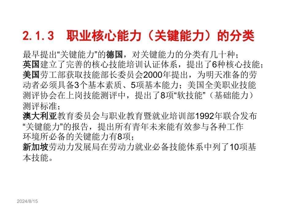 职业核心能力2职业核心能力课件_第5页