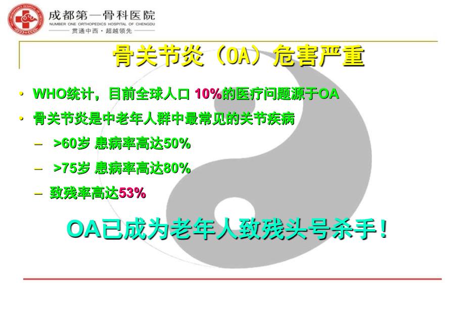 膝关节骨关节炎与人工全膝关节置换术罗强_第2页