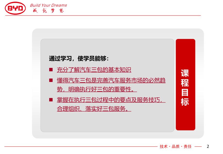 汽车三包基础知识研究特选_第2页