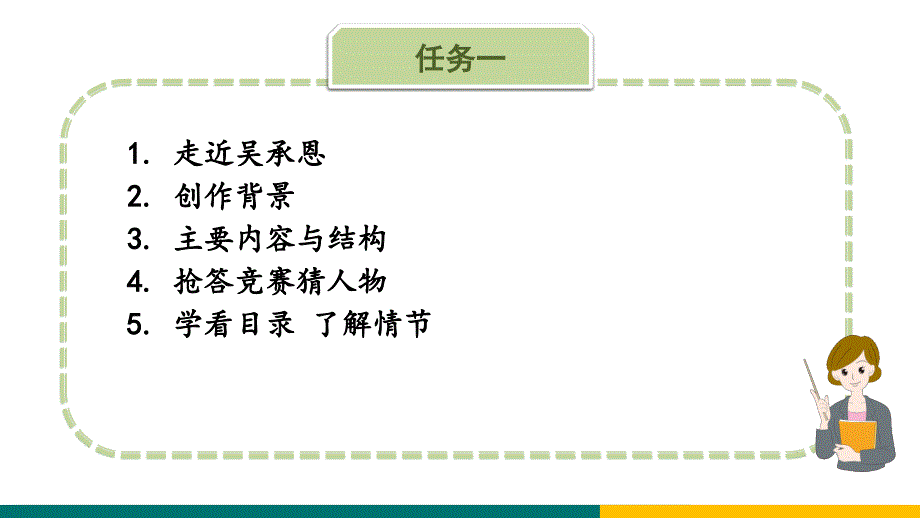 1-1 导读一 精读与跳读《西游记》（教学课件） 统编版七年级语文上册大单元教学_第3页