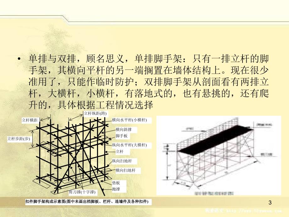 建筑施工安全脚手架ppt课件_第3页