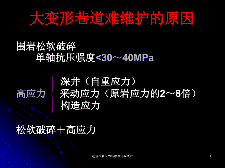 巷道围岩应力转移理论与技术_第4页