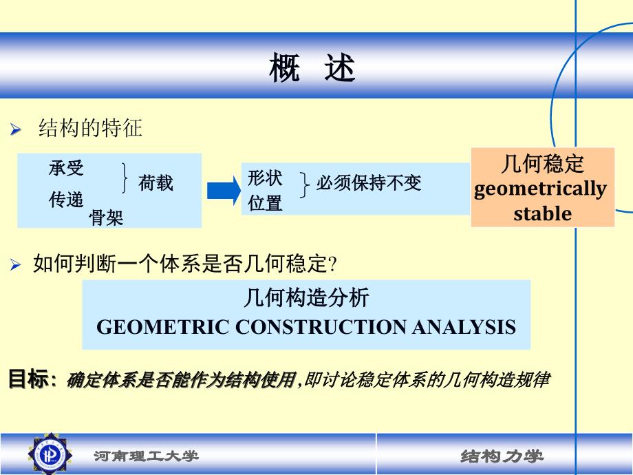 CH2几何组成分析中英资料_第3页