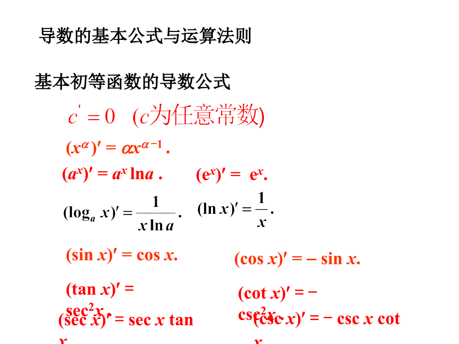 导数公式大全PPT课件_第1页