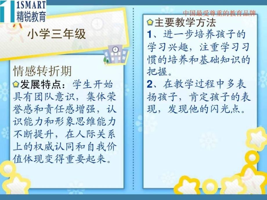 英语学科-小学生学习特点浅析_第2页