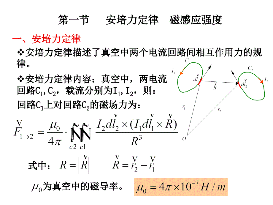 电磁场与电磁波第五章_第2页