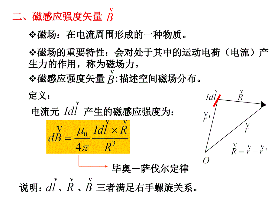 电磁场与电磁波第五章_第4页