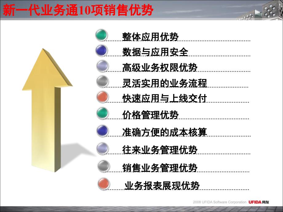 用友软件新一代业务通10项销售优势课件_第2页