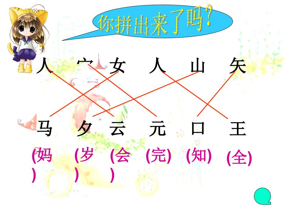 一年级语文下册_人教版一下语文园地二PPT课件_第4页