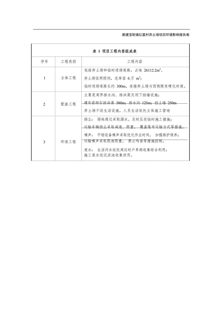 宝轮镇红星村弃土场项目环境影响报告_第5页