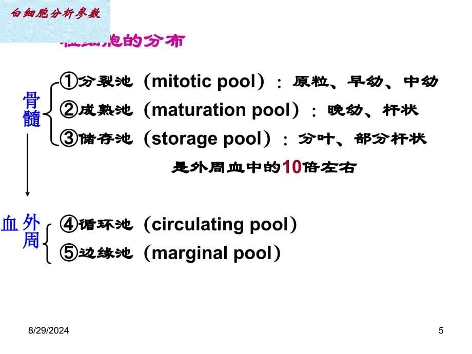 白细胞分析参数_第5页