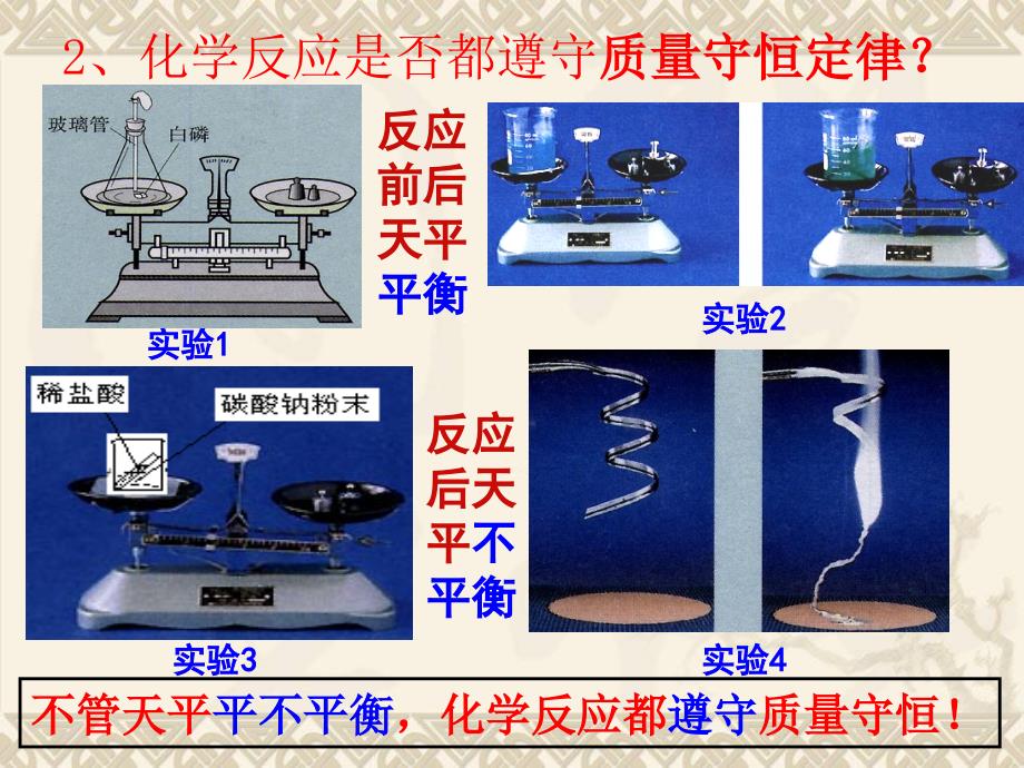 质量守恒定律2化学方程式_第3页