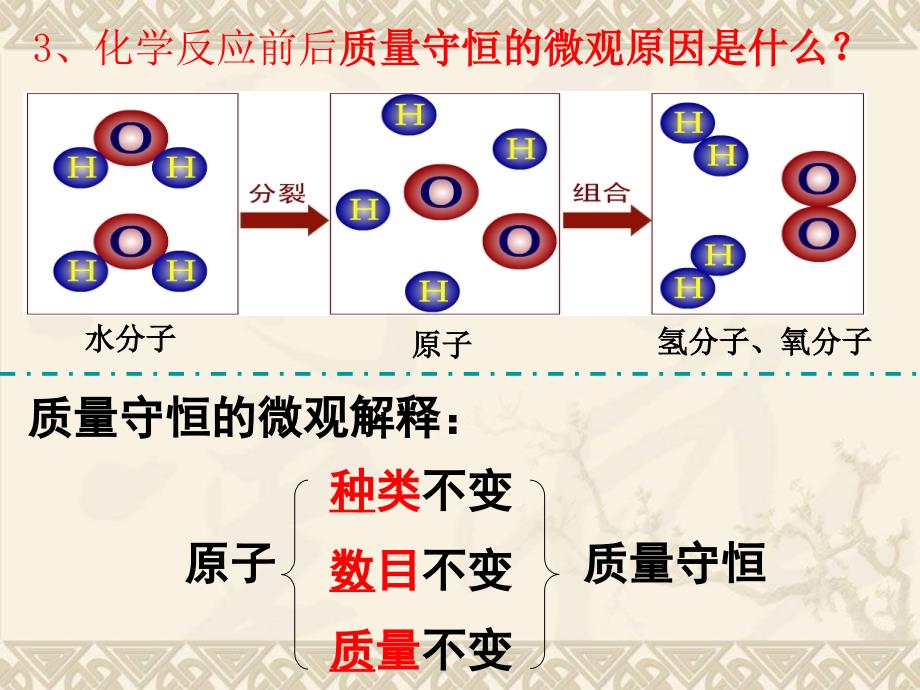 质量守恒定律2化学方程式_第4页