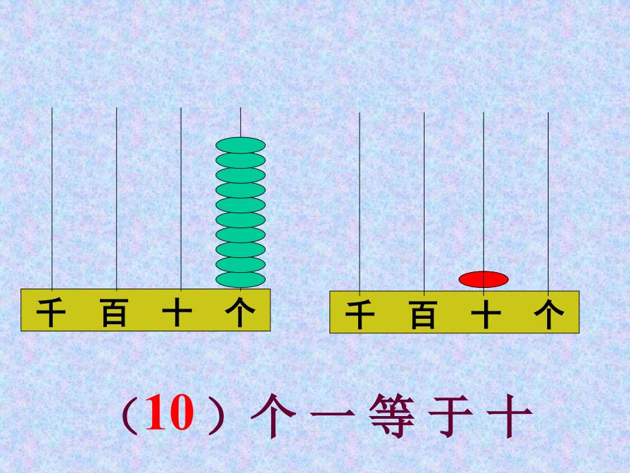 二年级数学认数_第3页