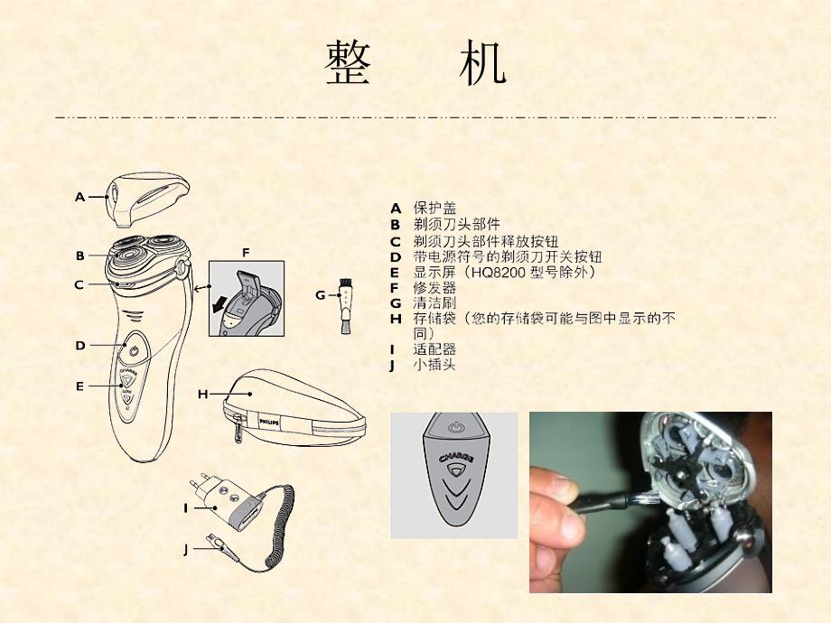 剃须刀结构PPT课件_第2页