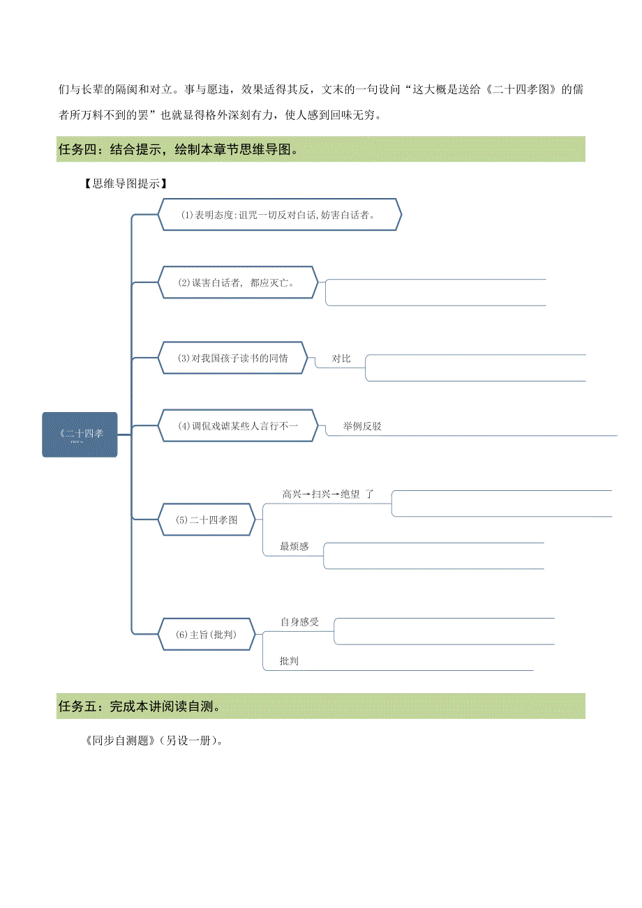 2-3《二十四孝图》（自读任务单） 统编版七年级语文上册大单元教学_第4页