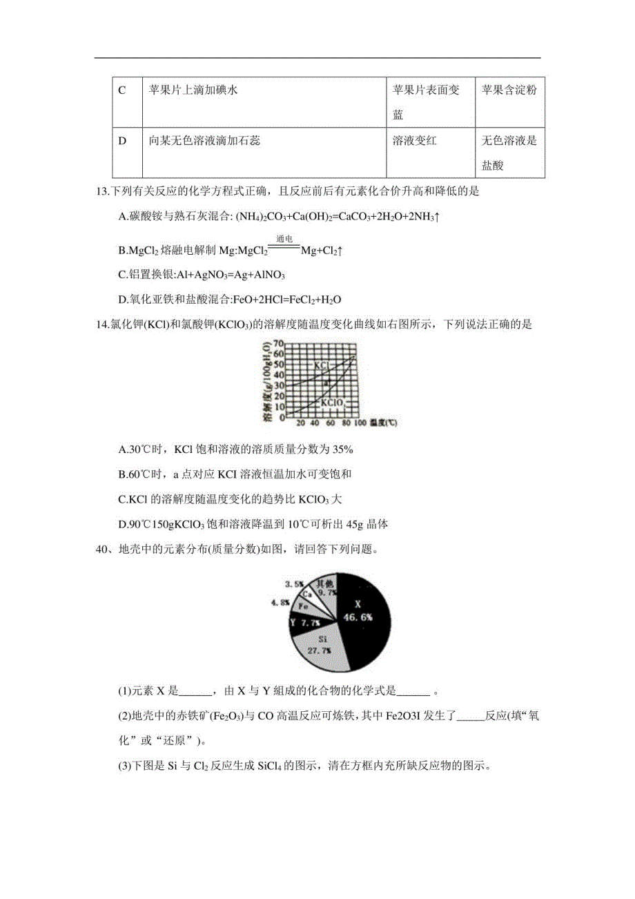 2018年中考化学四川泸州试卷_第2页